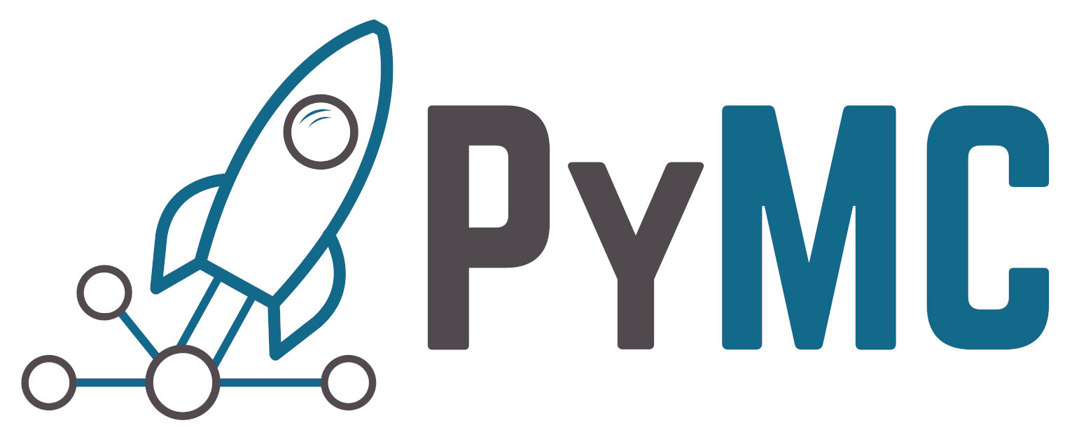 PyMC 8339 documentation - Home